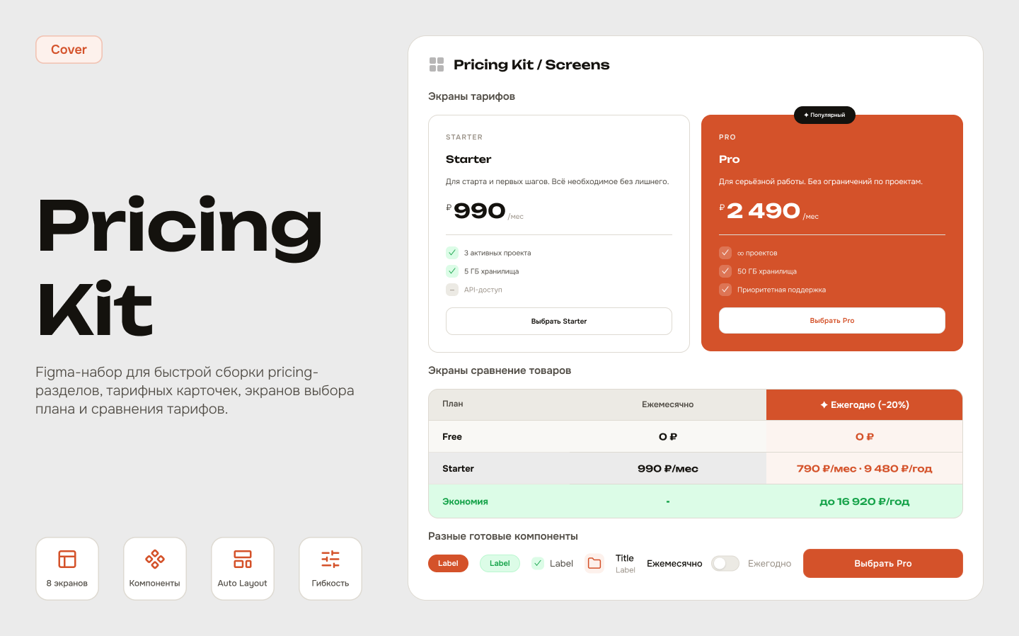 Превью Figma-шаблона Pricing Kit